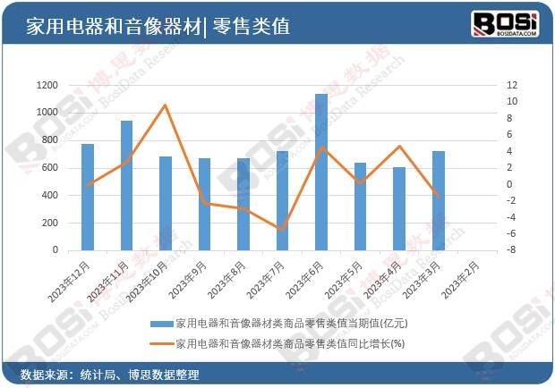 趋势：个性化、定制化成消费新热点j9九游会入口首页家庭音响市场新(图1)