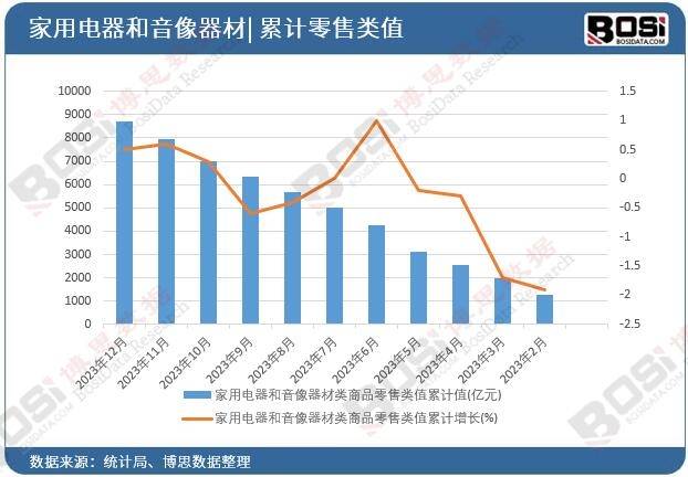 趋势：个性化、定制化成消费新热点j9九游会入口首页家庭音响市场新(图3)