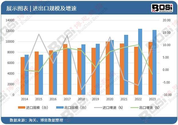 趋势：个性化、定制化成消费新热点j9九游会入口首页家庭音响市场新(图4)