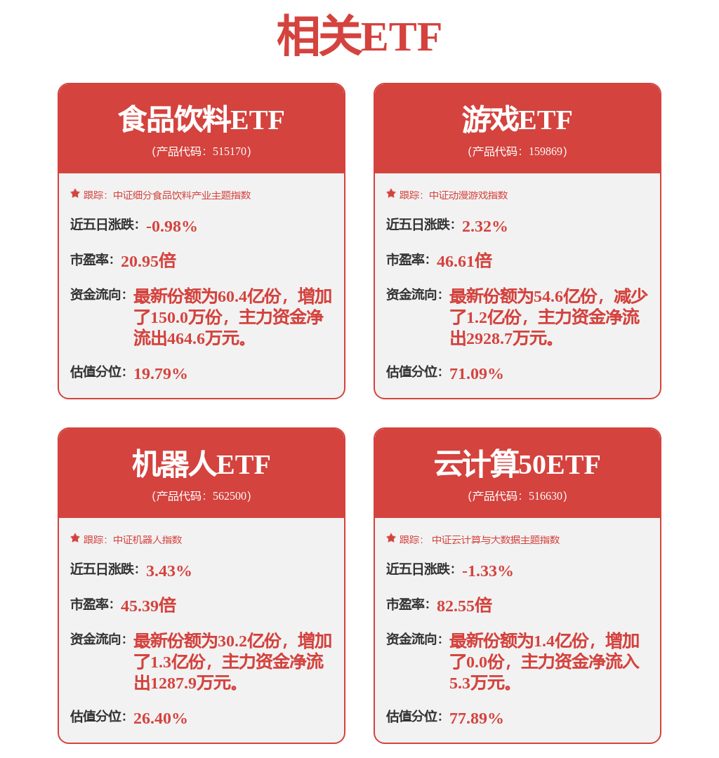 类语音交互智能产品如音箱、AIoT家居中控、教育小机器人等通过语音交互实现形态九游会真人游戏第一品牌亿道信息：公司目前人工智能机器人领域的相关产品主要是音箱(图1)